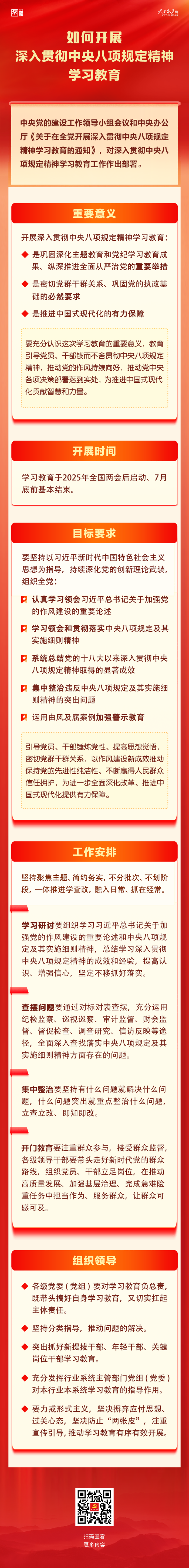 如何開展深入貫徹中央八項(xiàng)規(guī)定精神學(xué)習(xí)教育？一圖了解這些重點(diǎn)！